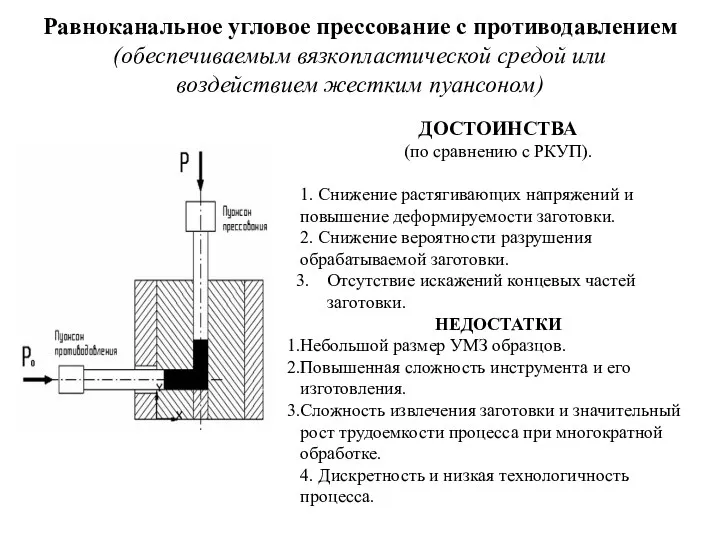 Равноканальное угловое прессование с противодавлением (обеспечиваемым вязкопластической средой или воздействием