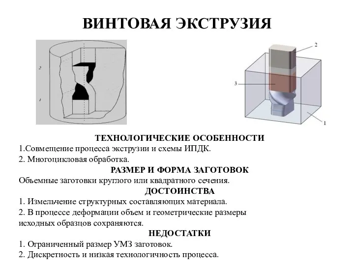 ВИНТОВАЯ ЭКСТРУЗИЯ ТЕХНОЛОГИЧЕСКИЕ ОСОБЕННОСТИ 1.Совмещение процесса экструзии и схемы ИПДК.