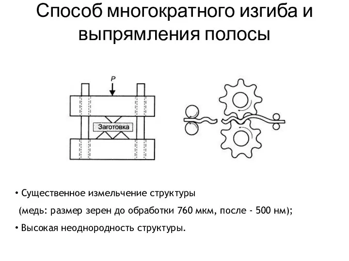 Способ многократного изгиба и выпрямления полосы Существенное измельчение структуры (медь: