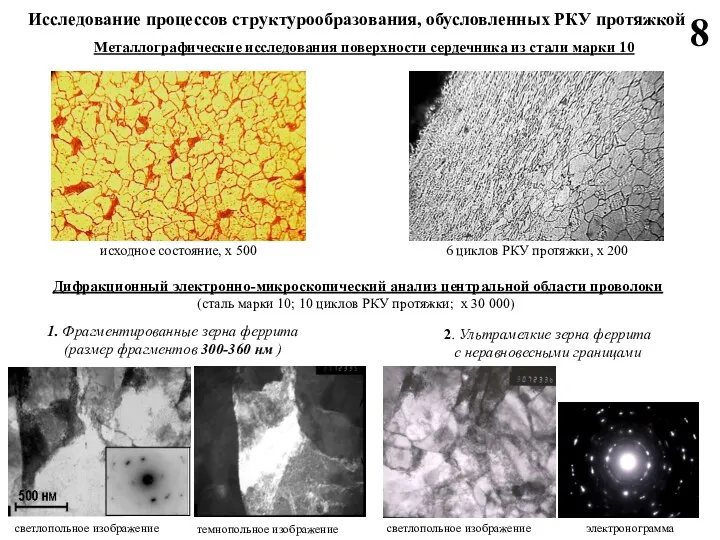Дифракционный электронно-микроскопический анализ центральной области проволоки (сталь марки 10; 10