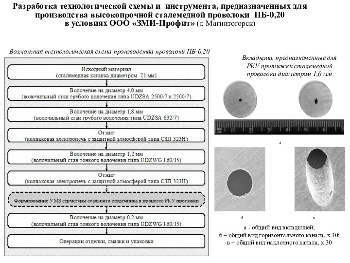 Возможная технологическая схема производства проволоки ПБ-0,20 а - общий вид