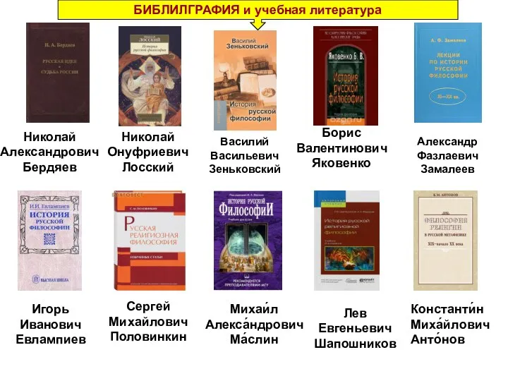 БИБЛИЛГРАФИЯ и учебная литература Василий Васильевич Зеньковский Николай Онуфриевич Лосский