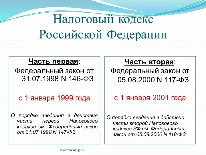 Налоговый кодекс Российской Федерации Часть первая: Федеральный закон от 31.07.1998