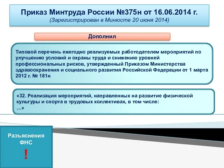 Приказ Минтруда России №375н от 16.06.2014 г. (Зарегистрирован в Минюсте 20 июня 2014)