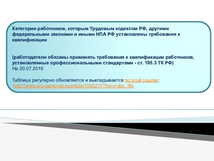 Категории работников, которым Трудовым кодексом РФ, другими федеральными законами и