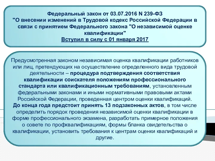 Федеральный закон от 03.07.2016 N 239-ФЗ "О внесении изменений в