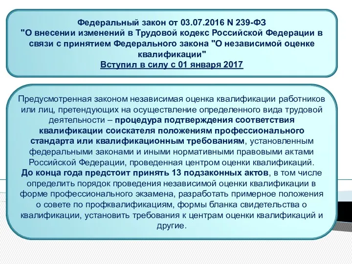 Федеральный закон от 03.07.2016 N 239-ФЗ "О внесении изменений в Трудовой кодекс Российской