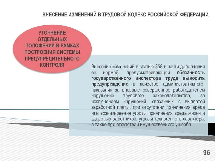 ВНЕСЕНИЕ ИЗМЕНЕНИЙ В ТРУДОВОЙ КОДЕКС РОССИЙСКОЙ ФЕДЕРАЦИИ