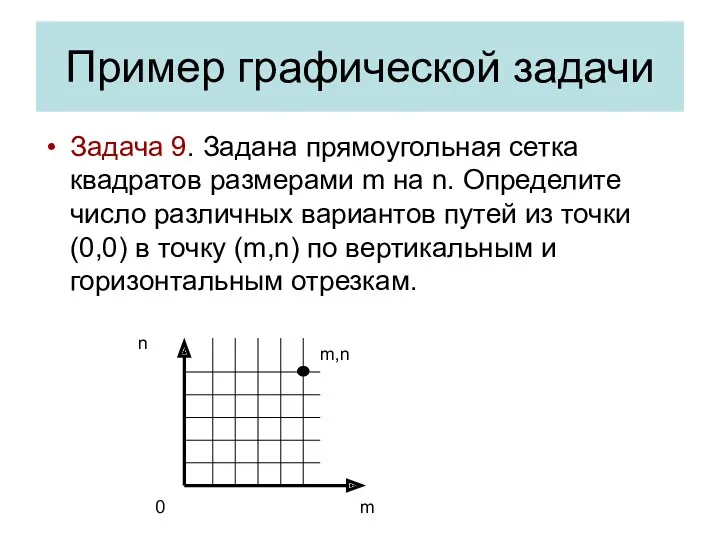 Пример графической задачи Задача 9. Задана прямоугольная сетка квадратов размерами