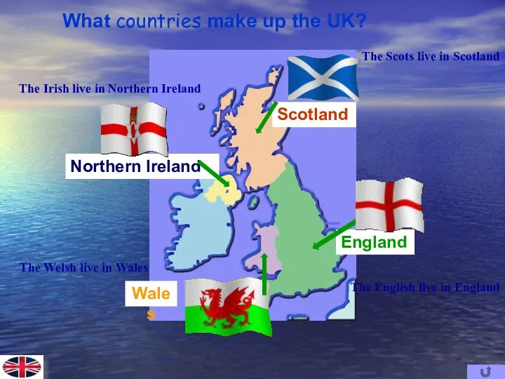 England Scotland Northern Ireland What countries make up the UK?