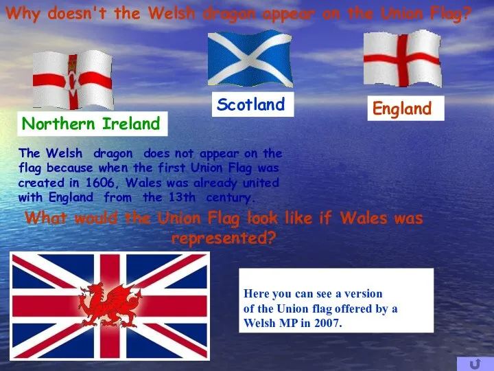 England Scotland Northern Ireland Why doesn't the Welsh dragon appear