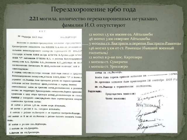 12 могил 1,5 км южнее оз. Айталамби 46 могил 3