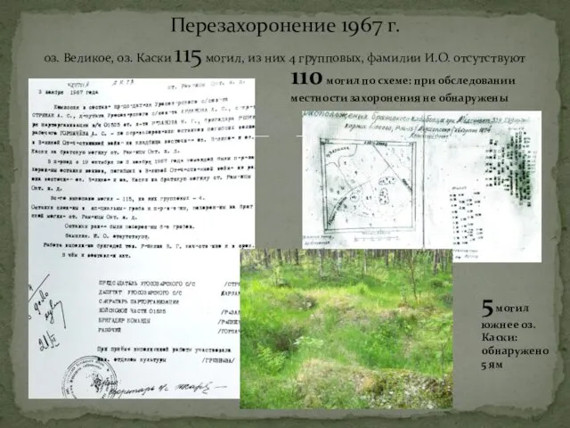 5 могил южнее оз. Каски: обнаружено 5 ям Перезахоронение 1967