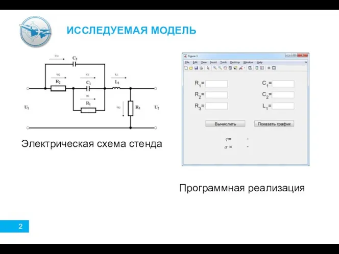 ИССЛЕДУЕМАЯ МОДЕЛЬ 2 Электрическая схема стенда Программная реализация