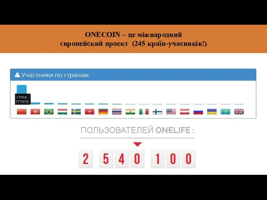 ONECOIN – це міжнародний європейский проект (245 країн-учасників!)