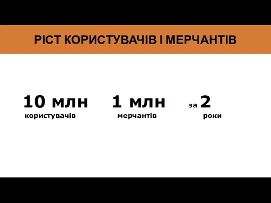 РІСТ КОРИСТУВАЧІВ І МЕРЧАНТІВ 10 млн 1 млн за 2 користувачів мерчантів роки