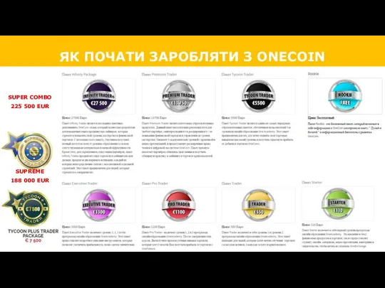 ЯК ПОЧАТИ ЗАРОБЛЯТИ З ONECOIN SUPREME 188 000 EUR SUPER COMBO 225 500 EUR