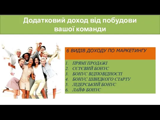 ПРЯМІ ПРОДАЖІ СЄТЄВИЙ БОНУС БОНУС ВІДПОВІДНОСТІ БОНУС ШВИДКОГО СТАРТУ ЛІДЕРСЬКИЙ