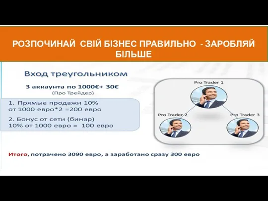 РОЗПОЧИНАЙ СВІЙ БІЗНЕС ПРАВИЛЬНО - ЗАРОБЛЯЙ БІЛЬШЕ