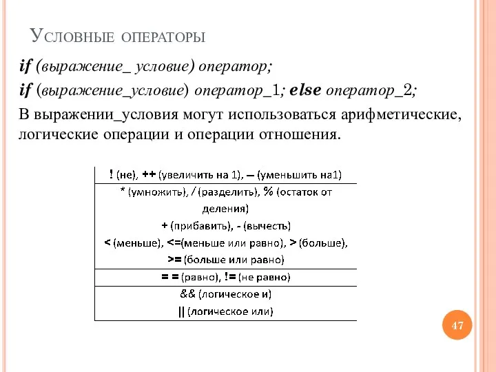 Условные операторы if (выражение_ условие) оператор; if (выражение_условие) оператор_1; else оператор_2; В выражении_условия