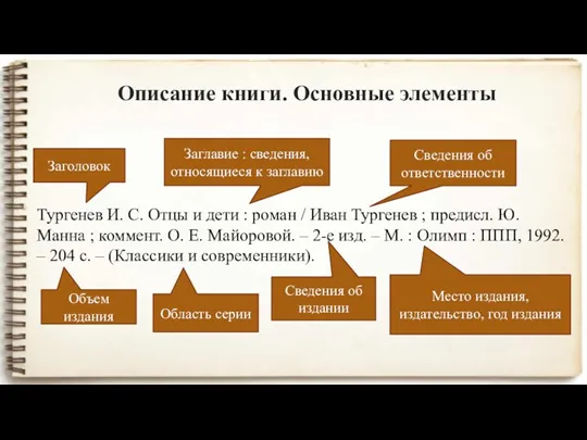 Описание книги. Основные элементы Тургенев И. С. Отцы и дети