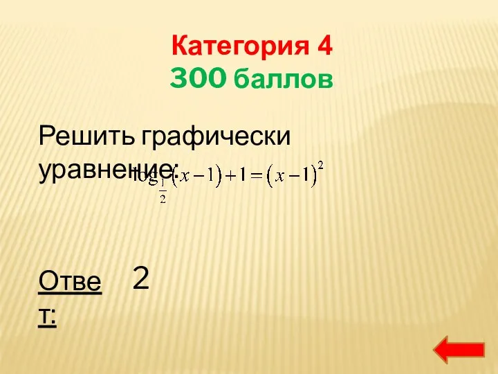 Категория 4 300 баллов Решить графически уравнение: Ответ: 2