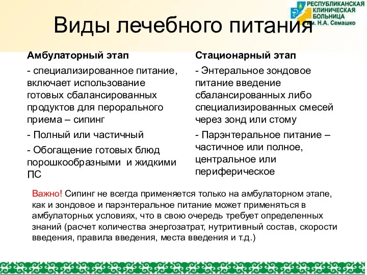 Виды лечебного питания Амбулаторный этап - специализированное питание, включает использование готовых сбалансированных продуктов