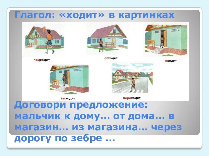 Глагол: «ходит» в картинках Договори предложение: мальчик к дому… от