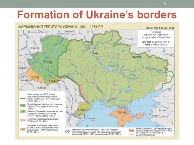 Formation of Ukraine’s borders