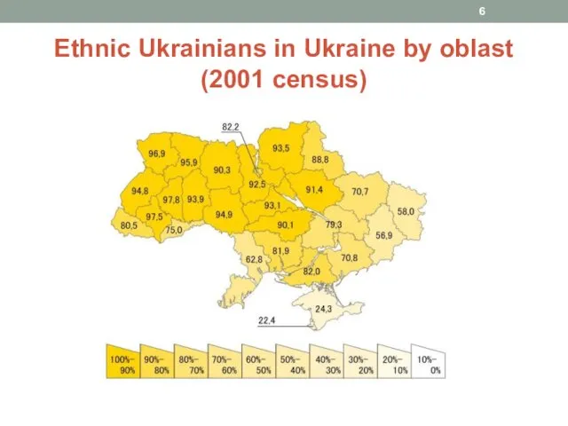 Ethnic Ukrainians in Ukraine by oblast (2001 census)