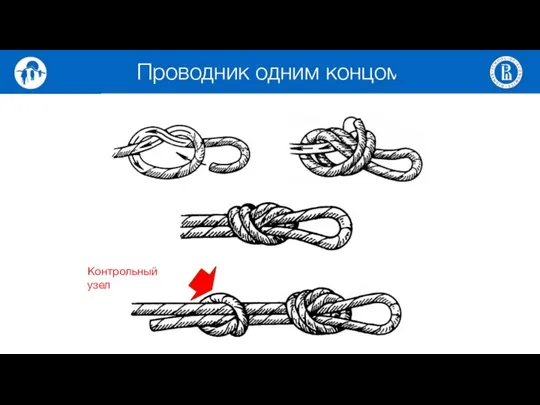 Проводник одним концом Контрольный узел