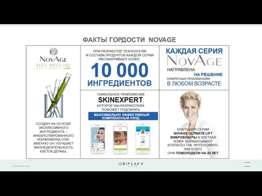 ФАКТЫ ГОРДОСТИ NOVAGE