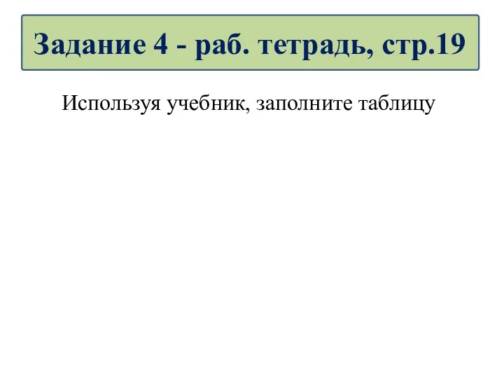 Используя учебник, заполните таблицу Задание 4 - раб. тетрадь, стр.19