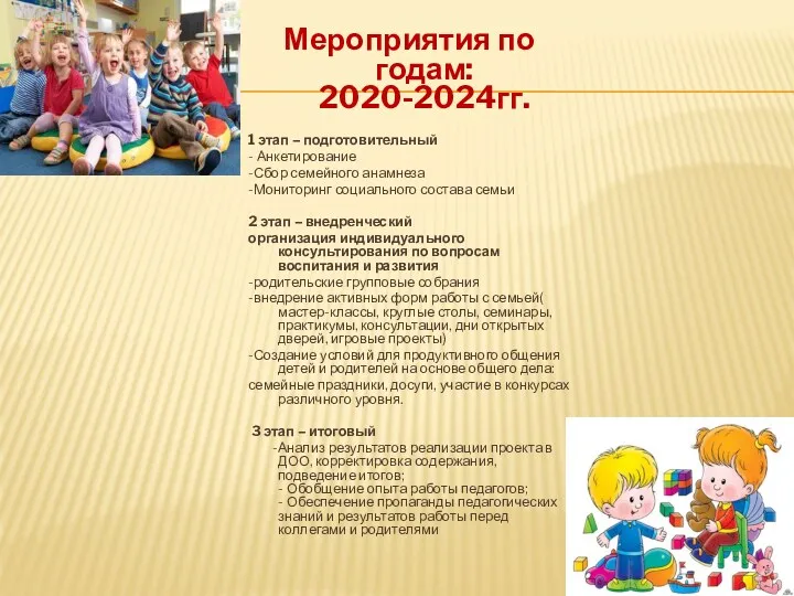 Мероприятия по годам: 2020-2024гг. 1 этап – подготовительный - Анкетирование -Сбор семейного анамнеза