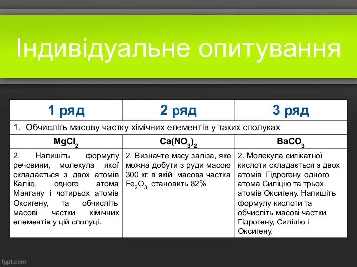 Індивідуальне опитування