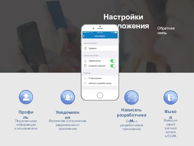 Настройки приложения Обратная связь Профиль Персональная информация о пользователе Уведомления