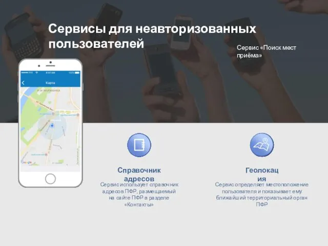 Сервисы для неавторизованных пользователей Сервис «Поиск мест приёма» Справочник адресов