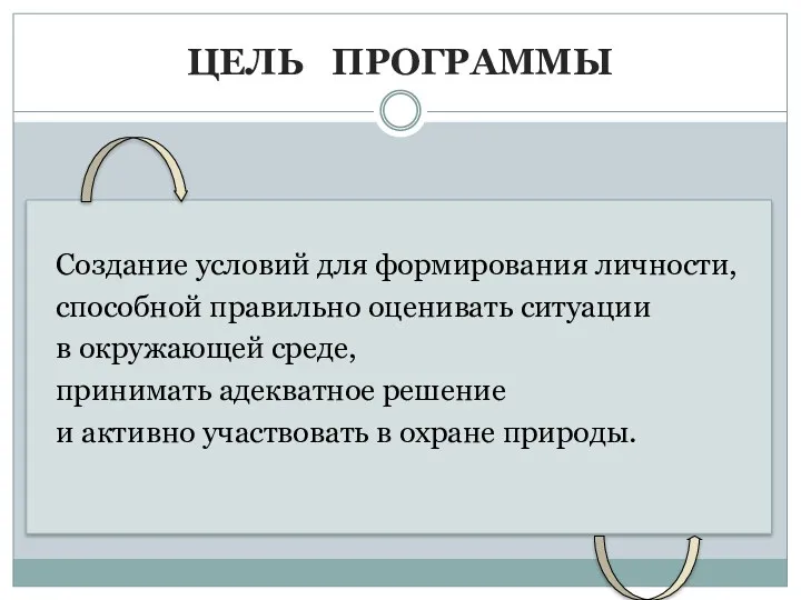 ЦЕЛЬ ПРОГРАММЫ Создание условий для формирования личности, способной правильно оценивать ситуации в окружающей