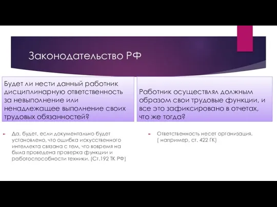 Законодательство РФ Будет ли нести данный работник дисциплинарную ответственность за