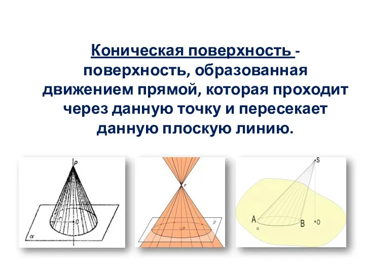 Коническая поверхность - поверхность, образованная движением прямой, которая проходит через