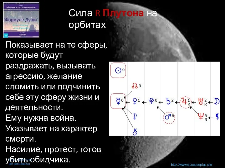 http://www.successplus.pro Алла Шевченко – астропсихолог Сила R Плутона на орбитах