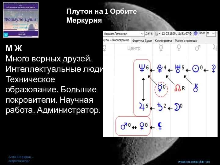 www.successplus.pro Алла Шевченко – астропсихолог Плутон на 1 Орбите Меркурия