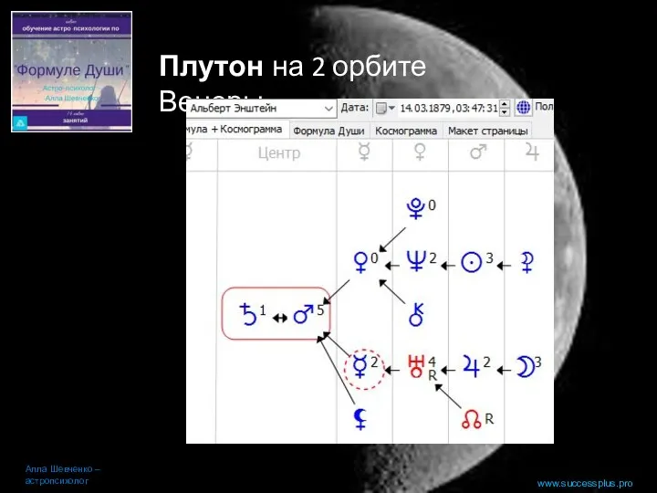 www.successplus.pro Алла Шевченко – астропсихолог Плутон на 2 орбите Венеры