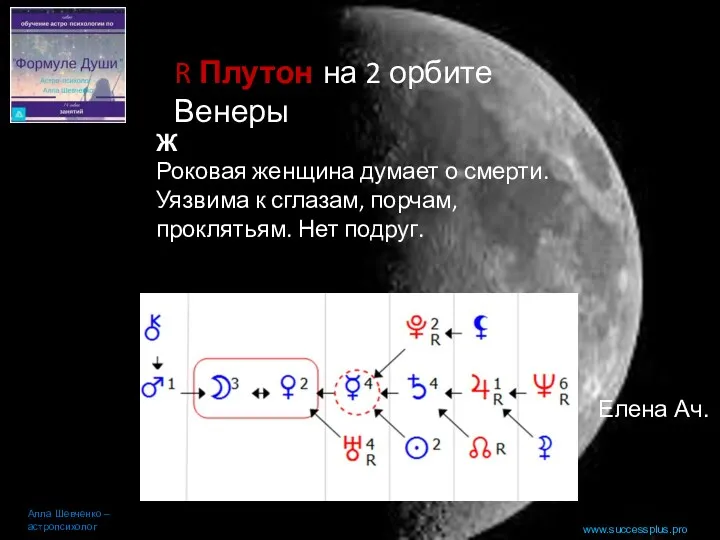 www.successplus.pro Алла Шевченко – астропсихолог R Плутон на 2 орбите