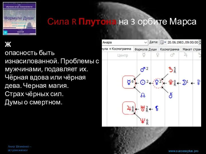 www.successplus.pro Сила R Плутона на 3 орбите Марса Алла Шевченко