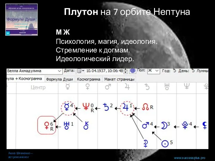 www.successplus.pro Плутон на 7 орбите Нептуна Алла Шевченко – астропсихолог