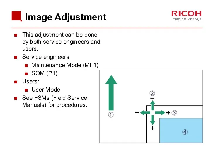 Image Adjustment This adjustment can be done by both service