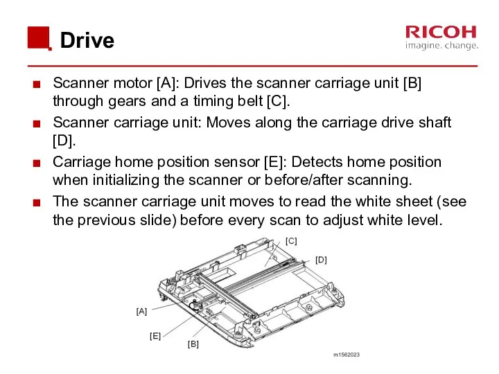 Drive Scanner motor [A]: Drives the scanner carriage unit [B]