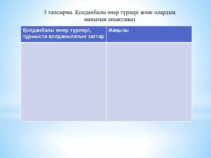 3 тапсырма. Қолданбалы өнер түрлері және олардың маңызын анықтаңыз