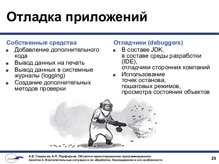 Отладка приложений Собственные средства Добавление дополнительного кода Вывод данных на